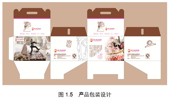 CorelDRAW教程