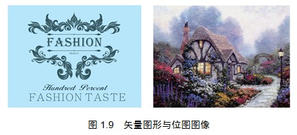 矢量图形与位图图像的区别
