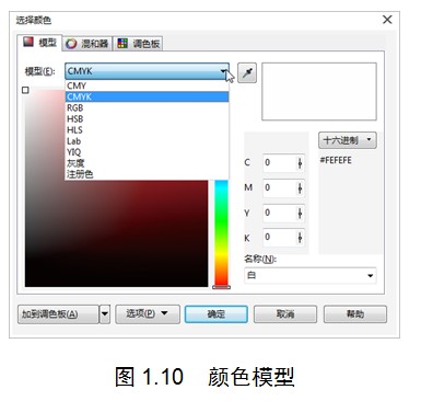 颜色模式,色彩模式