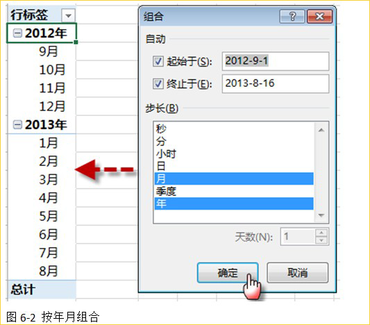 excel统计销售额