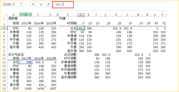 插入面积图