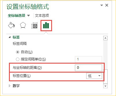 设置坐标轴格式