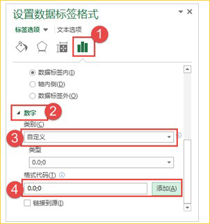 数据标签
