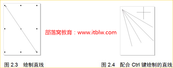 CorelDRAW教程十五:CorelDRAW手绘工具