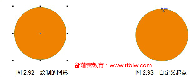 cdr度量工具