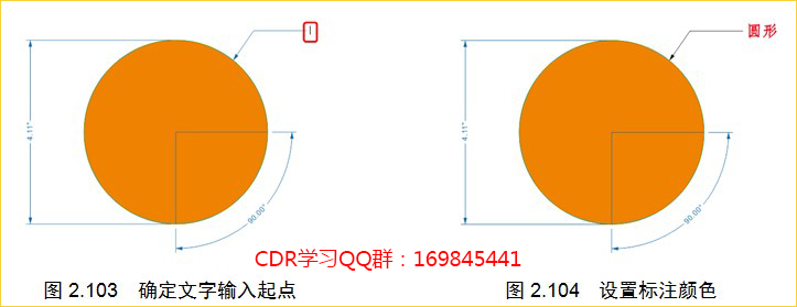 标注说明的文字