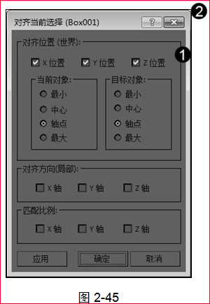 3dmax̳