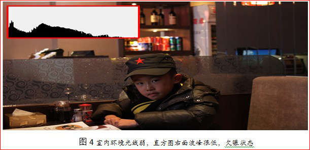 通过曝光补偿控制曝光量