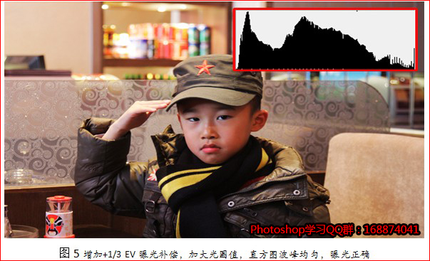 通过PS调整直方图来修正画面