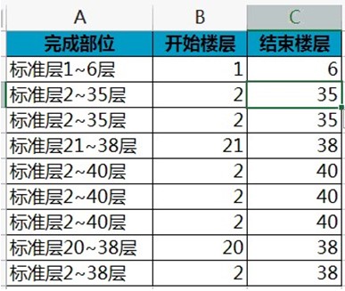 excel2013