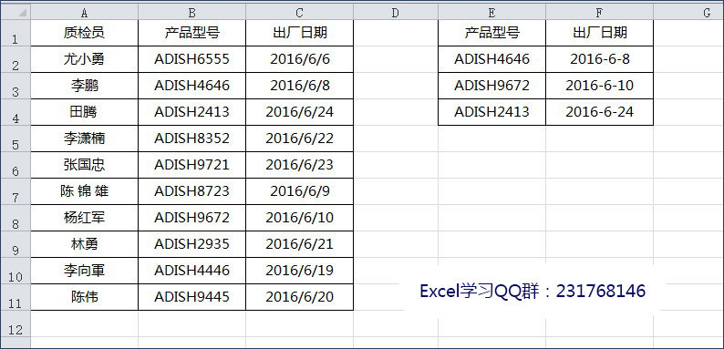 excel全选快捷键