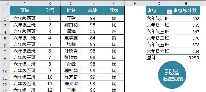 Excel筛选按钮灰色不能用
