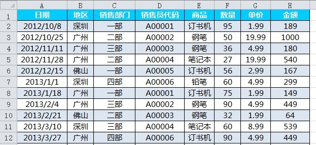 Excel隔行填充颜色最快的方法