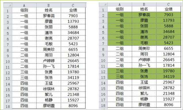 填充单元格颜色