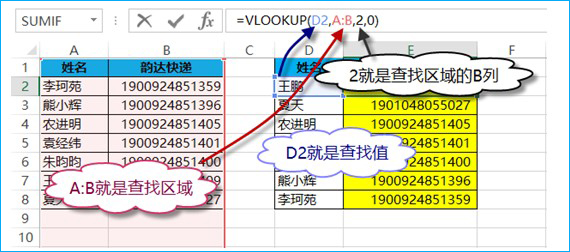 VLOOKUP