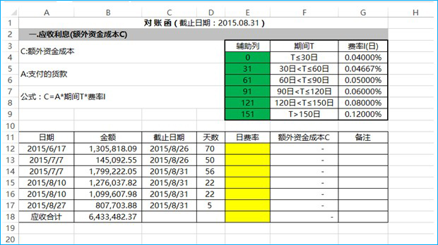 excel模糊查找