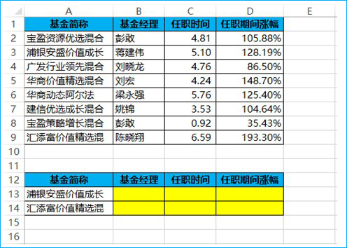 excel课后练习