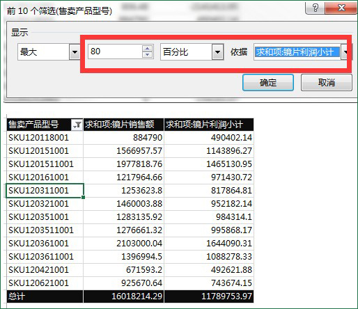 求和项:镜片利润小计