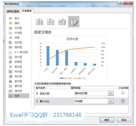 更改图表类型