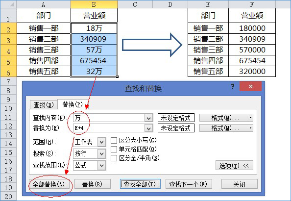 <span class=keyword><a href=http://www.ittribalwo.com/article/list_1.html target=_blank>excel教程<a></span>:查找替换