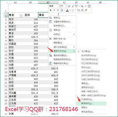 值显示方式