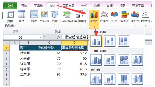 簇状柱形图