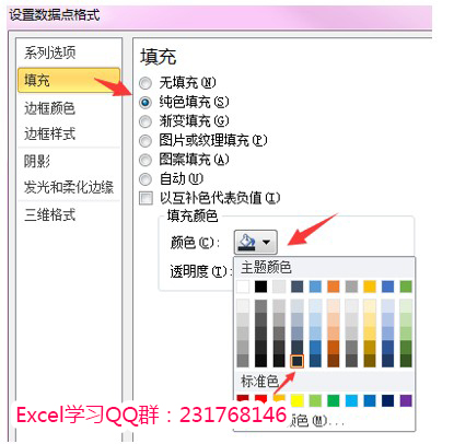 excel 2010版本图表教程