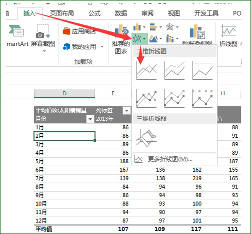二维折线图
