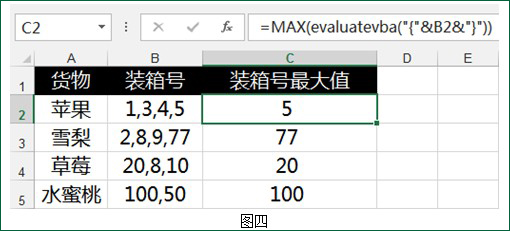 Excelֵ