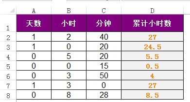 excel计算停车时间