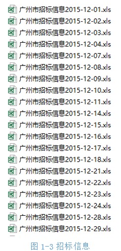 excel多表汇总