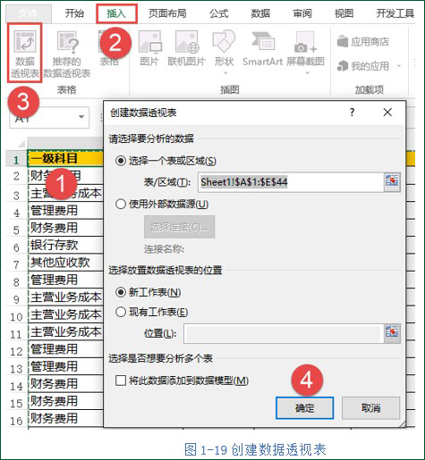 创建数据透视表