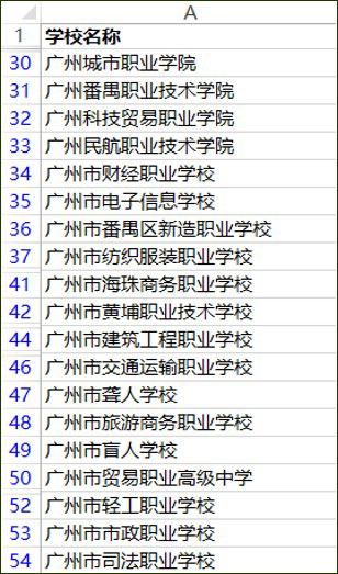 <span class=keyword><a href=http://www.ittribalwo.com/article/list_1.html target=_blank>excel教程<a></span>