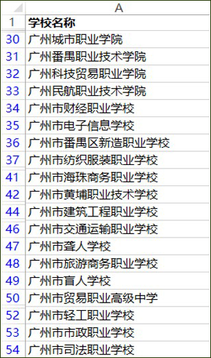 <span class=keyword><a href=http://www.ittribalwo.com/article/list_1.html target=_blank>excel̳<a></span>