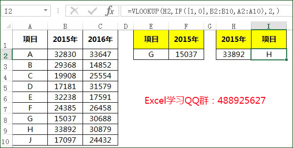 vlookup函数反向查找