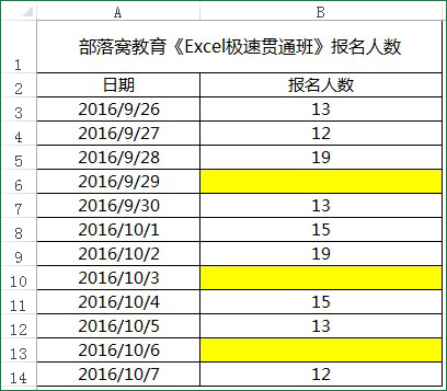 Excel定位快捷键