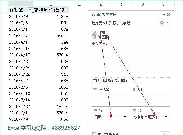 数据透视表实现按月求和汇总销售额