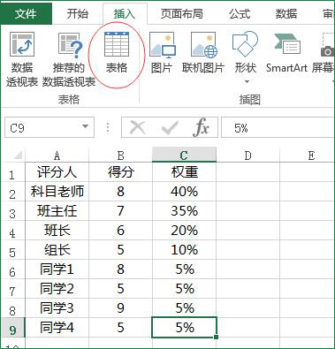 excel加权求和函数