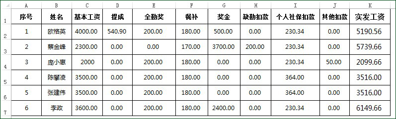 vlookup制作工资条