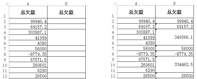 不规则合并单元格求和