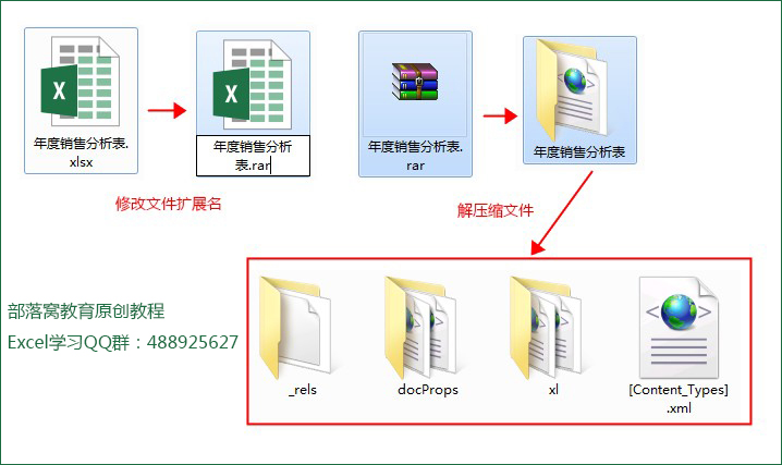 <span class=keyword><a href=http://www.ittribalwo.com/article/list_1.html target=_blank>excel教程<a></span>
