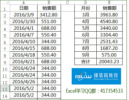 Excel链接的图片
