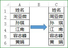 excel��Ԫ���ɢ����