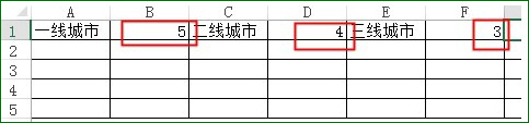 excel隔列求和