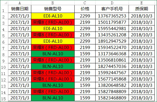 excel按单元格颜色排序
