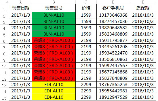 excel按填充颜色排序