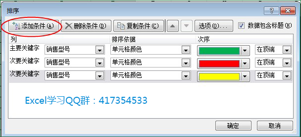 主要关键字