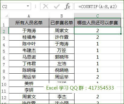 <span class=keyword><a href=http://www.ittribalwo.com/article/list_1.html target=_blank>excel教程<a></span>