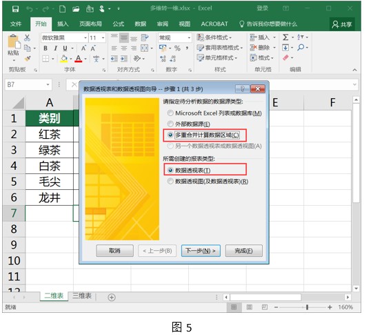 数据透视表和数据透视图