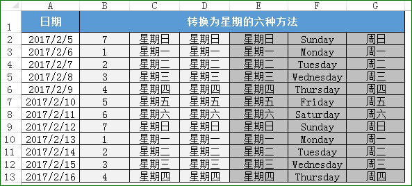 excel日期转星期